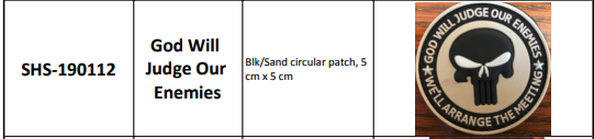 Tactical Zone PVC Patches 